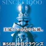 第５６回中日クラウンズ